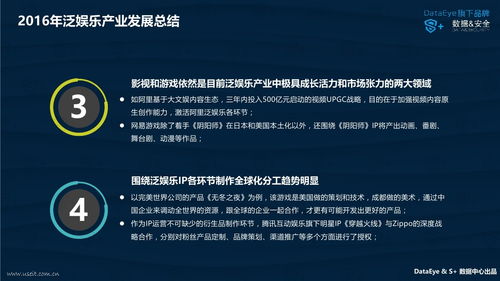 DataEye S 2016年中国泛娱乐行业报告 Useit 知识库
